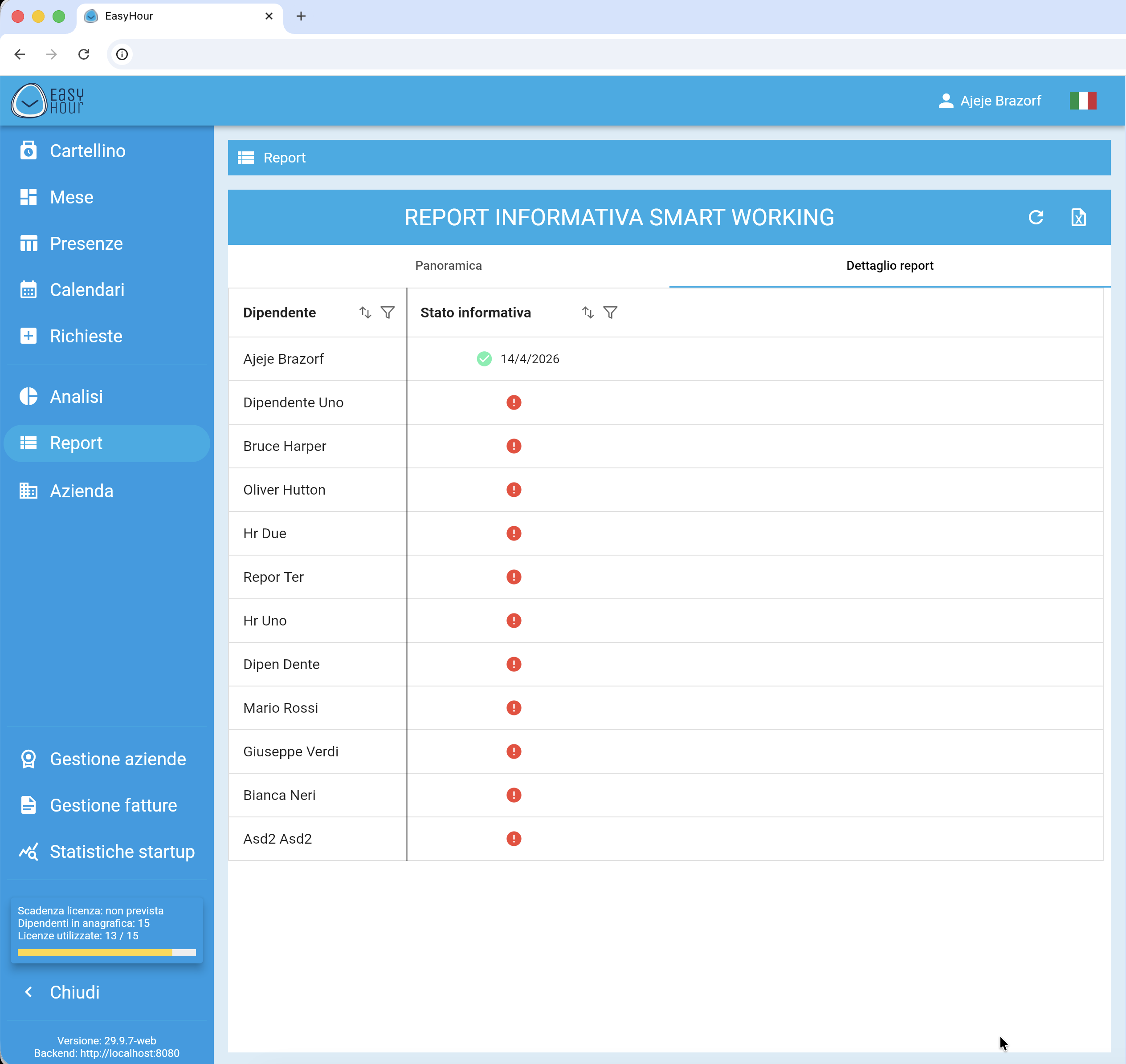 report informativa lavoro agile smartworking 2026
